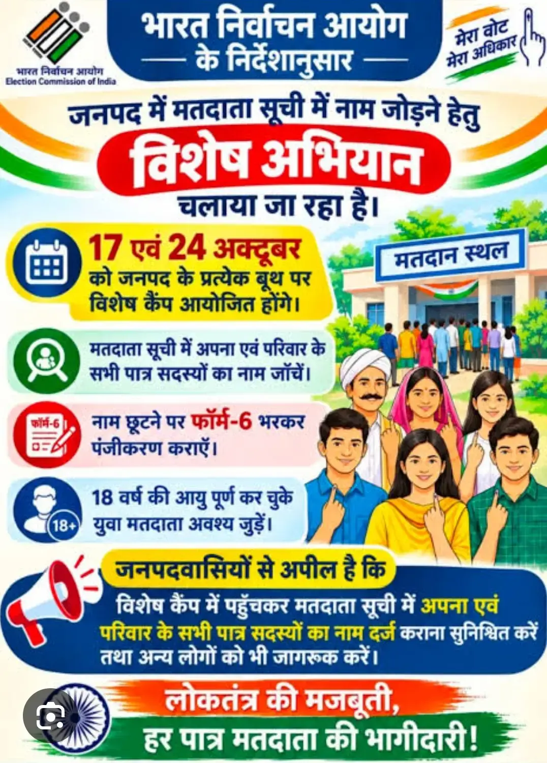 मतदाता सूची का निरीक्षण कर सकते हैं तथा आवश्यकतानुसार निर्धारित प्रपत्र भरकर जमा कर सकते हैं।